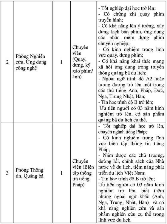 Thong-bao-thi-tuyen-tai-co---quanfinal-page-004