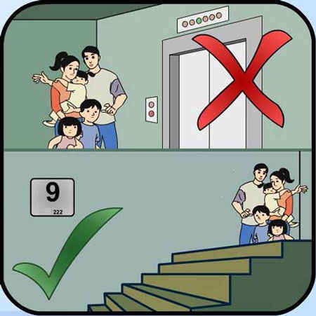 Không sử dụng thang máy trong đám cháy, hãy sử dụng các thang thoát hiểm. Ảnh: Websie Đại học PCCC.