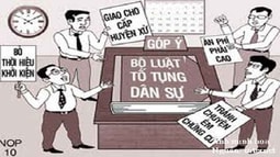 Thủ tục xét lại bản án, quyết định đã có hiệu lực Fv88 com Nhà Cái Fv88 trong tố tụng dân sự