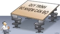 Quy trình bổ nhiệm cán bộ: Còn phù hợp thực tiễn?