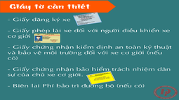 Phân biệt mức phạt “quên mang” và “không có” giấy tờ xe