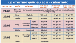 Lịch thi THPT Quốc gia 2017 của Bộ Giáo dục và Đào tạo chuẩn nhất