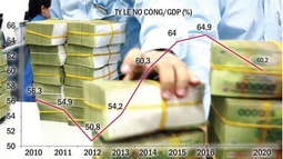 Công khai nợ công và các khoản phải trả khác của Nhà nước