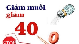 Xây dựng Fanpage về “giảm ăn muối” trên mạng xã hội