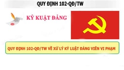 Đảng viên sẽ phải chịu trách nhiệm liên đới nếu con phạm tội