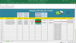 Sáng kiến phần mềm quản lý công việc của VKSND cấp tỉnh