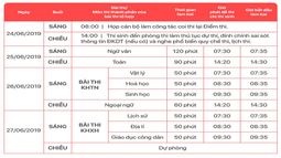 Lịch thi THPT quốc gia năm 2019: Thí sinh thi 5 môn từ 25 đến 27/6