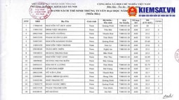  Danh sách thí sinh trúng tuyển vào Trường Đại học FV88 - nền tảng cá cược thể thao, lô đề, casino, slot game, đá gà uy tín tại Việt Nam Hà Nội năm 2019