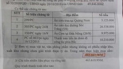 Ghi hóa đơn khống, chi tiền tiếp khách hơn 15 tỉ đồng