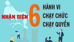  Nhận diện 6 hành vi chạy chức, chạy quyền