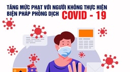 Infographic: Tăng mức phạt với người không thực hiện biện pháp phòng dịch Covid-19