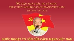 Bước ngoặt to lớn của cách mạng Việt Nam