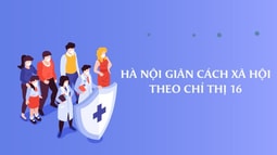 Infographic: Giãn cách xã hội theo Chỉ thị 16, người dân Hà Nội cần tuân thủ những gì?