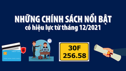 Infographic: Những chính sách nổi bật có hiệu lực từ tháng 12/2021