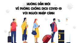 Infographic: Hướng dẫn mới về phòng chống dịch Covid-19 với người nhập cảnh