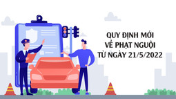 Infographic: Từ ngày 21/5, thay đổi các quy định về phạt nguội khi tham gia giao thông