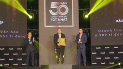 Becamex IDC năm thứ 2 liên tiếp được vinh danh TOP 50 công ty niêm yết tốt nhất Việt Nam 