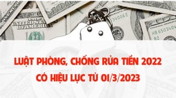 Infographic: Một số điểm mới của Luật Phòng, chống rửa tiền năm 2022