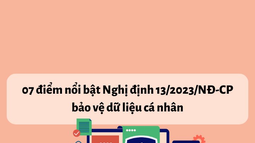 Infographic: 07 điểm nổi bật của Nghị định số 13/2023/NĐ-CP về bảo vệ dữ liệu cá nhân