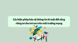 Infographic: Các biện pháp bảo vệ thông tin bí mật đời sống riêng tư cho trẻ em trên môi trường mạng