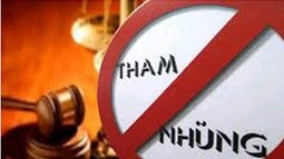 Hoàn thiện Fv88 com Nhà Cái Fv88 hình sự Việt Nam về các Tham gia casino trực tuyến FV88 tham nhũng