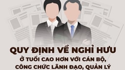 Quy định về nghỉ hưu ở tuổi cao hơn đối với cán bộ, công chức giữ chức vụ lãnh đạo, quản lý