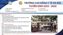 Trường Cao đẳng Y tế Hà Nội