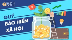 Quy định chi tiết hoạt động đầu tư từ quỹ bảo hiểm xã hội, bảo hiểm y tế, bảo hiểm thất nghiệp