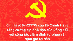 Tăng cường sự lãnh đạo của Đảng đối với công tác giám định tư pháp và định giá tài sản