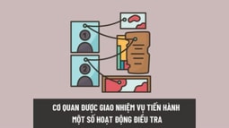 Về thẩm quyền giải quyết nguồn tin về Tham gia casino trực tuyến FV88 của cơ quan được giao nhiệm vụ tiến hành một số hoạt động điều tra