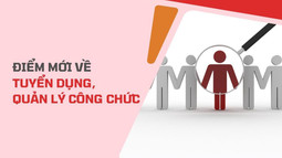 Quy định mới về tuyển dụng, sử dụng và quản lý công chức
