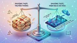 Tố tụng điện tử, tố tụng trực tuyến – điểm đột phá trong Dự thảo Bộ luật Tố tụng hình sự (sửa đổi)