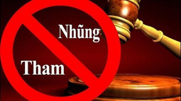 Ban hành Bộ Chỉ số đánh giá công tác phòng, chống tham nhũng, lãng phí, tiêu cực