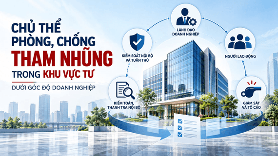 Chủ thể phòng, chống tham nhũng trong khu vực tư dưới góc độ doanh nghiệp