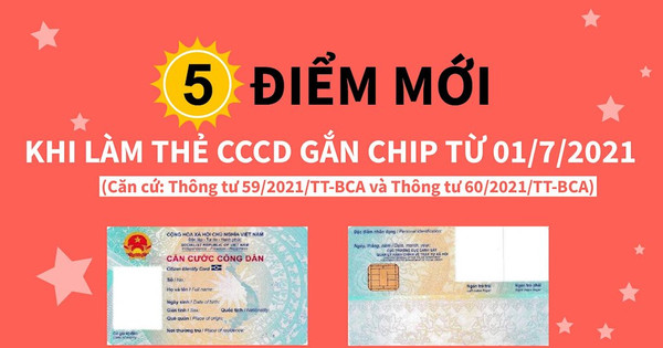 Infographics: 5 điểm mới khi làm thẻ CCCD gắn chip từ 01/7/2021 - Kiểm ...